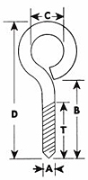 Zinc Plated Turned Eye Bolts <BR> Lag Threads 2